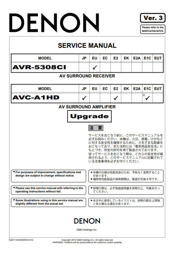 AVR-5308CI, AVC-A1HD Ver.3
